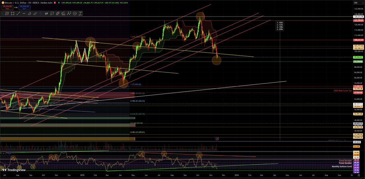 Faithless Insomniac(XenoCh) Ξ🗿 tweet media