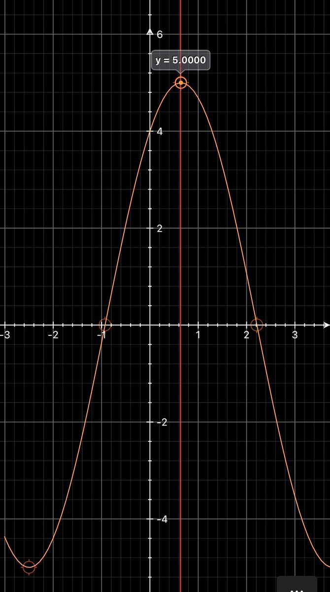 Eneatipo7's tweet image. Si:
f(x) = 3 cos (x) + 4 sin (x)

Con 1ª derivada: f(x) ‘ =  0
f(x) ‘ = - 3 sin (x) + 4 cos (x)
Con f(x) ‘ = 0
tan (x) = 4/3
Arctg (4/3) = 0,927295

Sea 2ª derivada: f(x) ‘’ evaluada en “x”
f(x) ‘’ = - 3 cos (x) - 4 sin (x) 
f(0,927295) ‘’ &amp;lt; 0
Luego f(x) = f(0,927295)  es Máximo.…