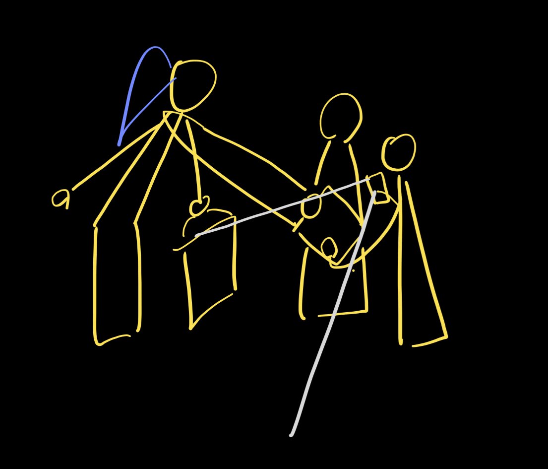 발그림 미안합니다
요런 느낌같음