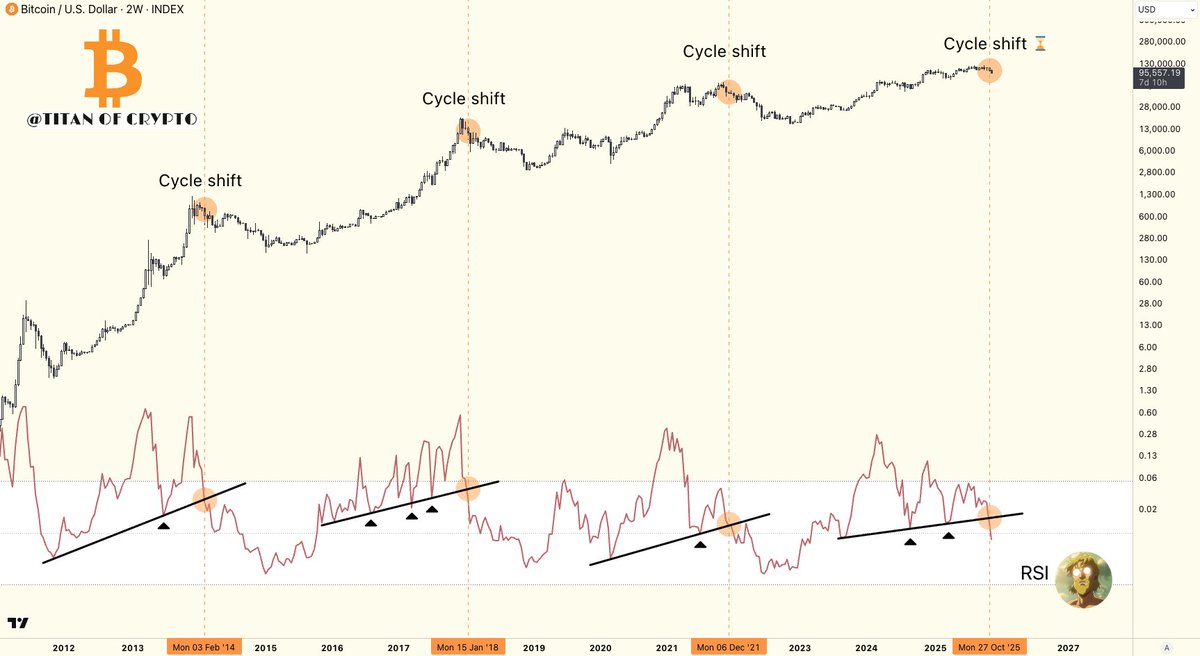 Krasen Markov (@KrasenMarkov) / Posts / X