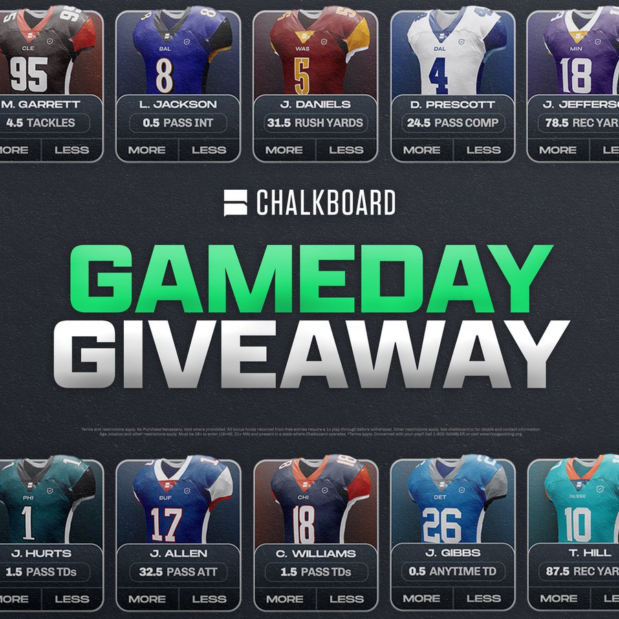 Chalkboard tweet media