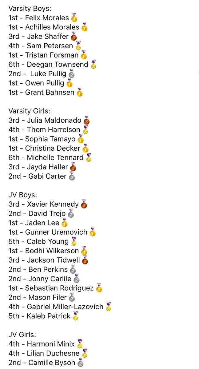 Clear Lake Wrestling tweet media