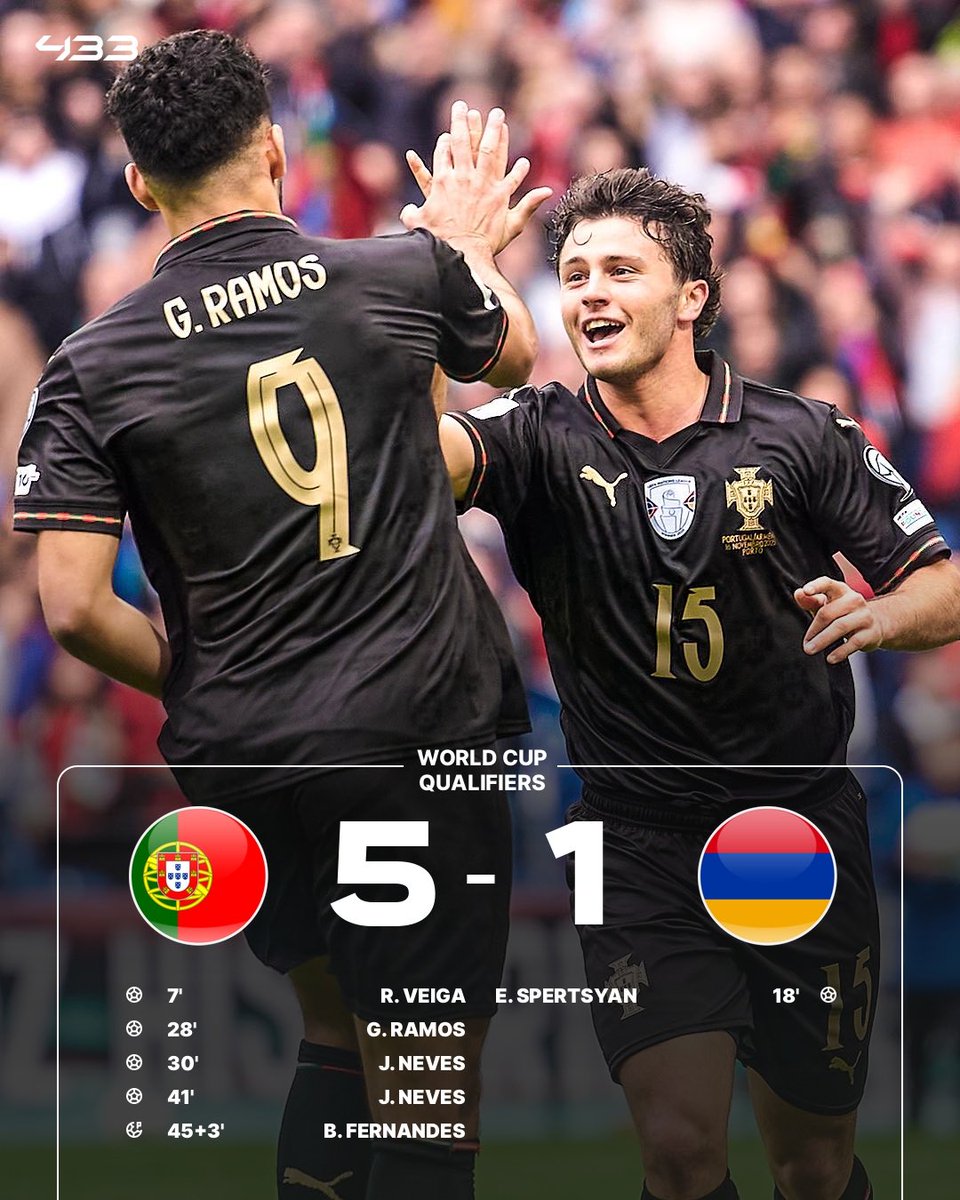 𝗣𝗢𝗥𝗧𝗨𝗚𝗔𝗟 𝗔𝗥𝗘 𝗔𝗕𝗦𝗢𝗟𝗨𝗧𝗘𝗟𝗬 𝗙𝗟𝗬𝗜𝗡𝗚 — 𝗢𝗡 𝗧𝗛𝗘𝗜𝗥 𝗪𝗔𝗬 𝗧𝗢 𝗪𝗢𝗥𝗟𝗗 𝗖𝗨𝗣 𝗤𝗨𝗔𝗟𝗜𝗙𝗜𝗖𝗔𝗧𝗜𝗢𝗡! 😮‍💨