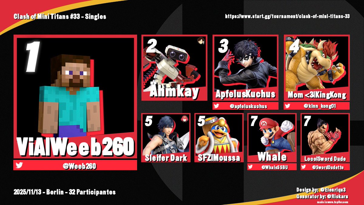 Hier noch unsere Top 8 vom letzten Weekly!