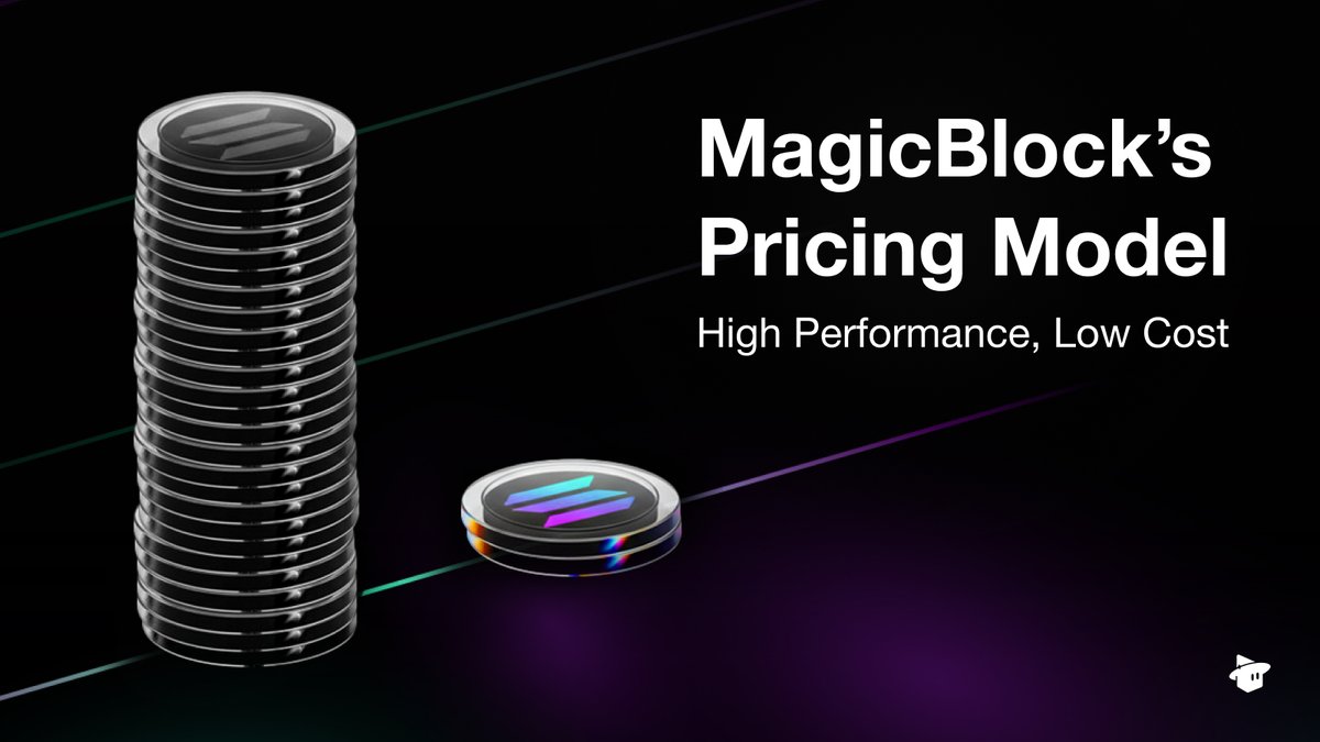 Solana transaction fees are extremely cheap

But what if you didn't worry about paying fees at all?

Here's the math behind gasless transactions and what they enable 🧵👇