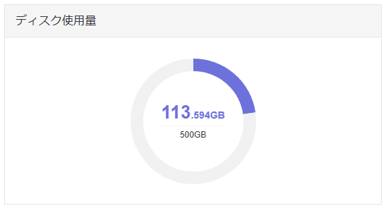 masa_zx's tweet image. 不要なデータ削除とWordPressの画像圧縮設定がされてなかったやつをImsanityで縮小したら半分以下になった。
どんだけ無駄が多かっただが、不要なゴミDB削除すればもっと圧縮できそう。。

#xserver
