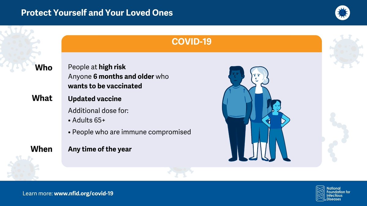 NFIDVaccines's tweet image. Vaccination is the best way to prevent serious illness from COVID-19.  #GetVaccinated, get tested, and get treated to help #StopTheSpread!