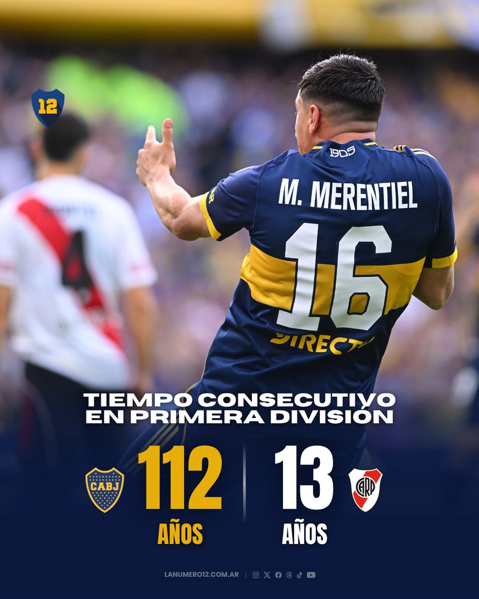 lanumero12comar's tweet image. 🤏