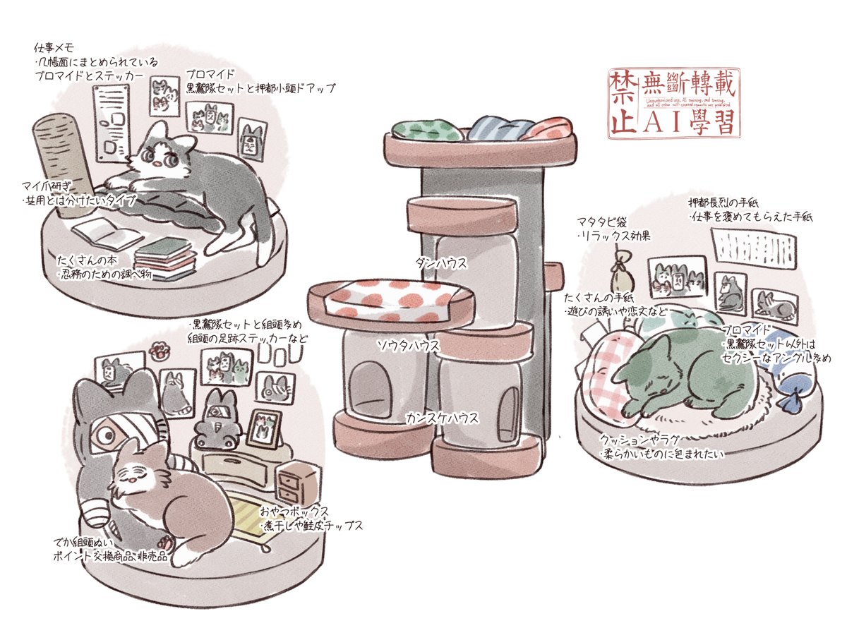 ryo_nikukyuuu's tweet image. 3️⃣にゃんハウス　※擬獣化