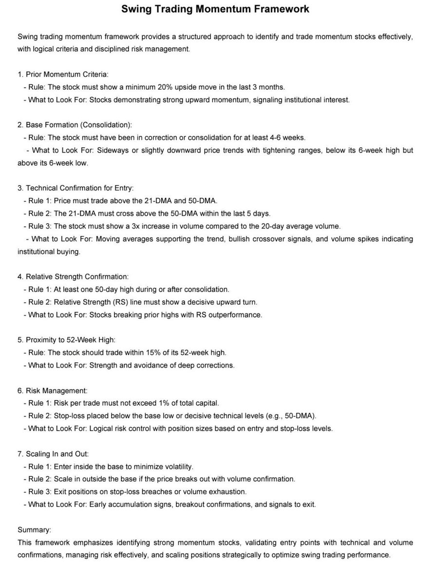 Swing trading momentum framework that gives clear entry &amp; exit.   

(Save it for later)👇