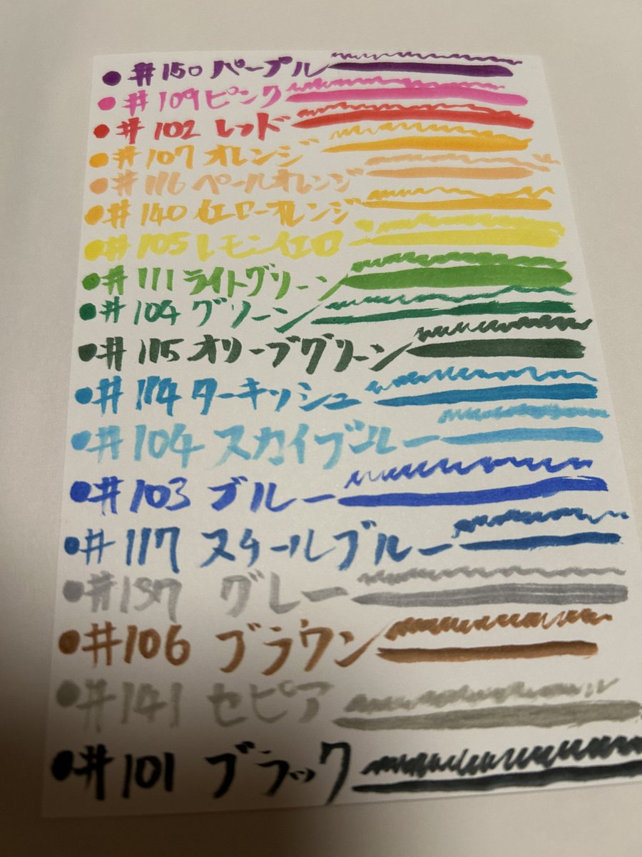 イイね ワクワクする