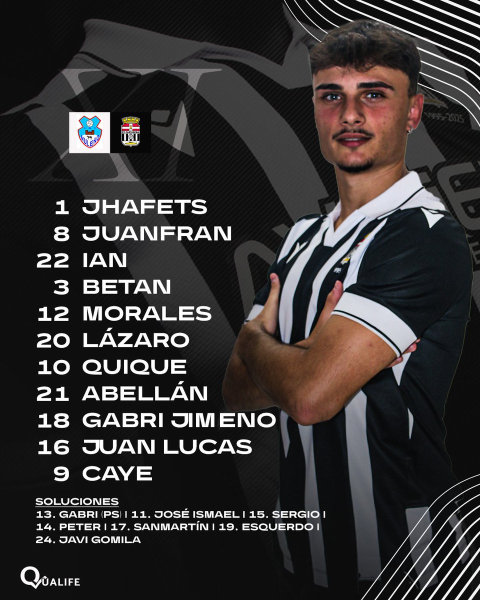 📋Con este XI afrontamos el partido en Mula.

#MuleñoCartagenaB
#TerceraFederación
#CanteraAlbinegra