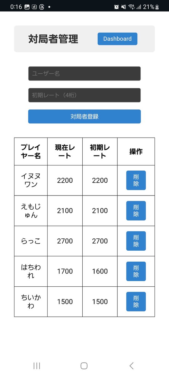 イヌヌワソ！🐾 (@Shogi_Yamper) / Posts / X