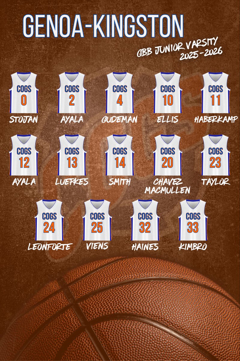 GKHSGirlsHoops's tweet photo. 2025-26 Rosters https://t.co/8aus9SJCNm