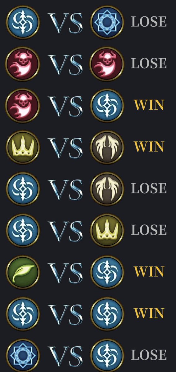 SCL 後半戦 第2節 VS WLU
4-5で敗北😭😭

E:ガルフストリーム笹本
R:KYUGO
W:cyuli
Ni:サチコ
Nm:ゆえんちゅ