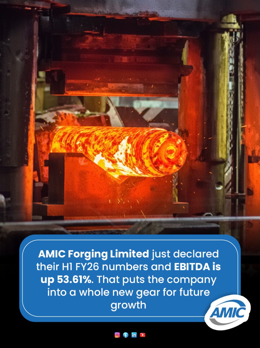 Indian_Index's tweet image. When strategy meets execution, numbers look like this 👇

AMIC H1 Highlights:
📊 Revenue +4.57%
📊 EBITDA +53.61%
📊 PBT +45%

Sustainable, consistent, and demand-driven growth.

#ManufacturingSector #GrowthStory #amicforging

⸻