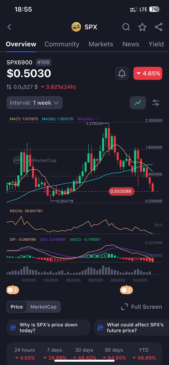 salivan💹🧲 tweet media