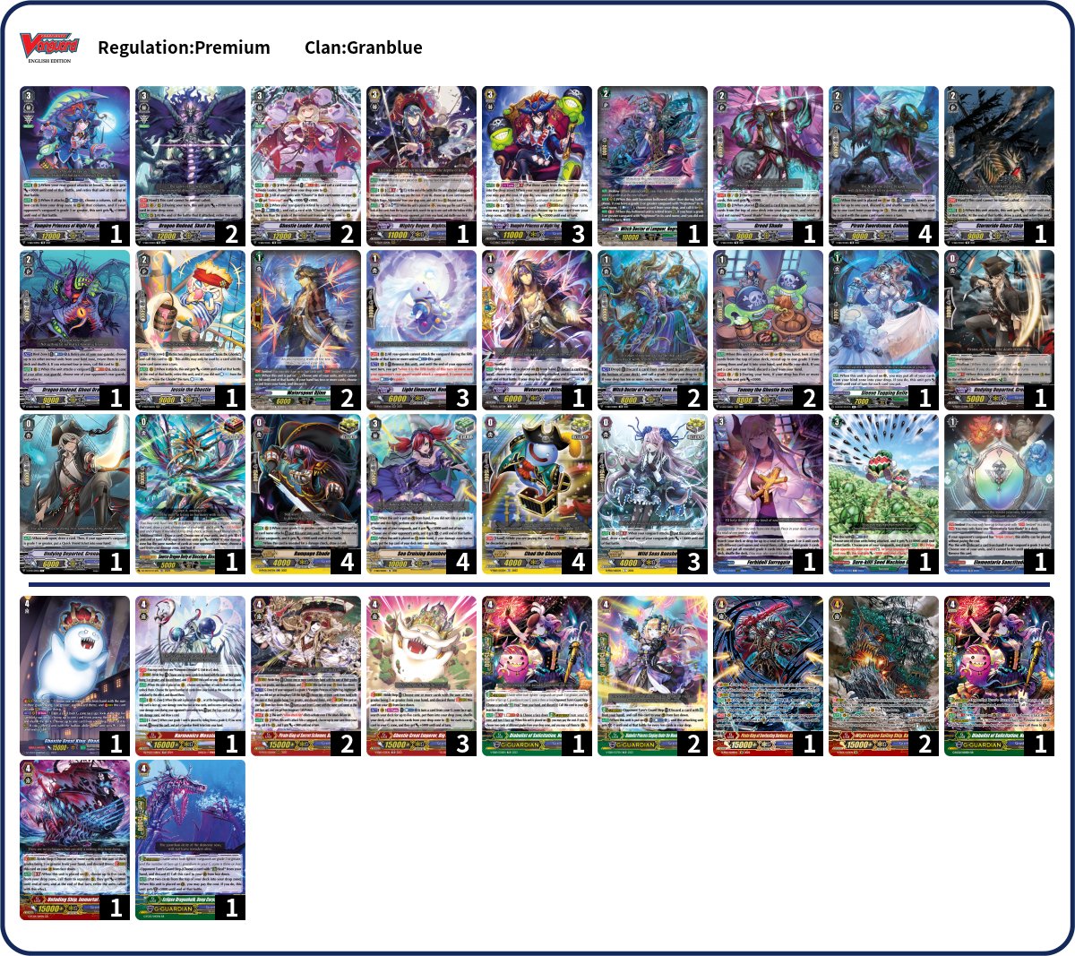 X-2 premium Austria
Lost to hellhard and crest harri
<a href="/NobbyCS_/">Callum 'Nobby' Clark</a>  my goat went x-2 too
<a href="/3amench/">mench</a> sponsored deck