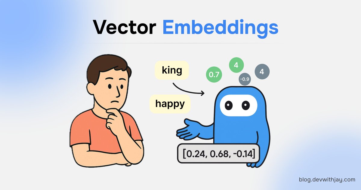 devwithjay's tweet image. 📣 𝗡𝗲𝘅𝘁 𝗕𝗹𝗼𝗴 𝗶𝘀 𝗛𝗲𝗿𝗲! ⤵️

Vector Embeddings… 🔢🤖

🔗 𝗥𝗲𝗮𝗱 𝗵𝗲𝗿𝗲: blog.devwithjay.com/vector-embeddi…

Big thanks to @Hiteshdotcom, @piyushgarg_dev, and @nirudhuuu for their guidance! 🙌

(A thread 🧵)….
#ChaiAurCode #opentoconnect #hashnode #genai