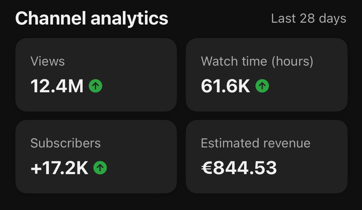 Roberto Blake 🇺🇸🇵🇦 Creative Entrepreneur tweet media