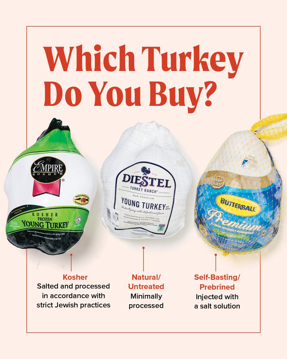 TestKitchen's tweet image. The holidays are no time to gamble on a bird that cooks up dry and bland or, worse, exhibits off-flavors. Our guide is here to ensure you have the info you need to get the best bird for your feast. cooks.io/47W0HCj