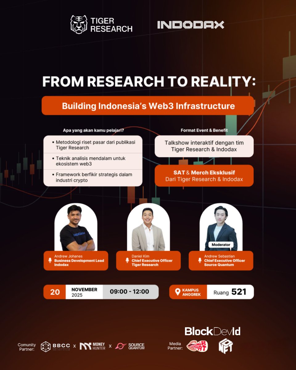 BINUS Blockchain and Crypto Club tweet media