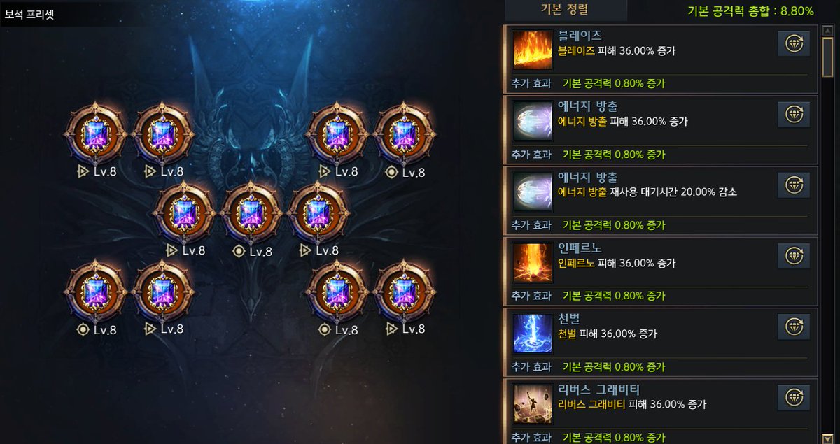 mokoko_support's tweet image. 두캐릭 8겁작 완료 남은건 홀나 도화가!