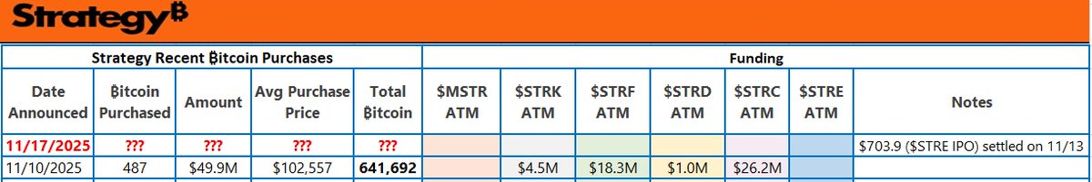 Bitcoin Insights tweet media