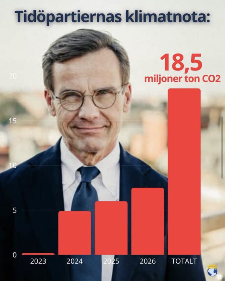 Marie Åkesdotter (@makesdotter) on Twitter photo 