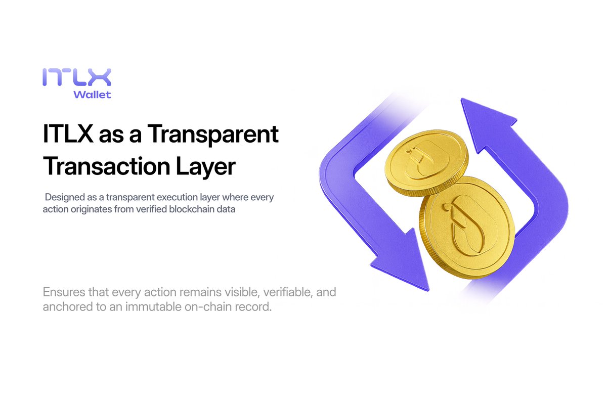 itlx_defi's tweet image. ⚙️ ITLX as a Transparent Transaction Layer

@itlx_defi Wallet is designed as a transparent execution layer where every action originates from verified blockchain data, ensuring traceability and consistency across the transaction lifecycle.

Core properties of @itlx_defi Wallet…
