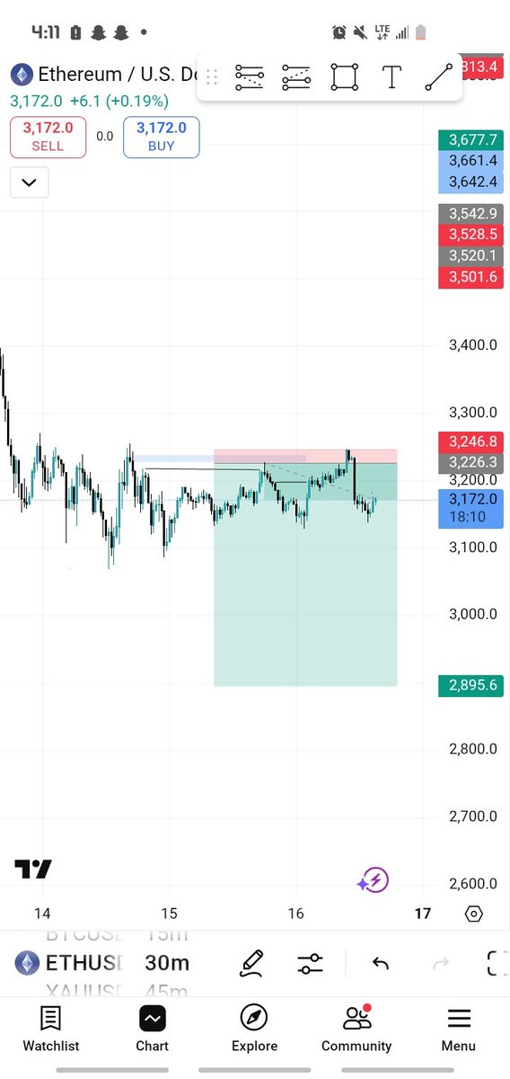 DeepDreaming88's tweet image. Narrow escape😂🤍