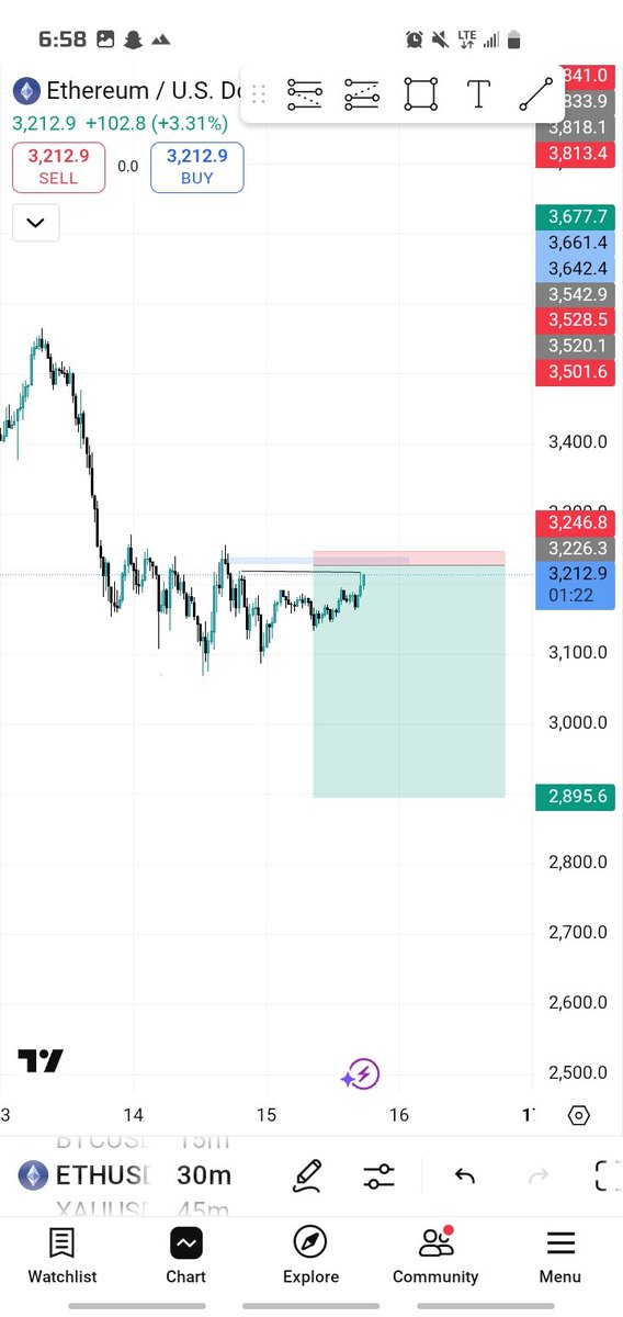 DeepDreaming88's tweet image. Narrow escape😂🤍