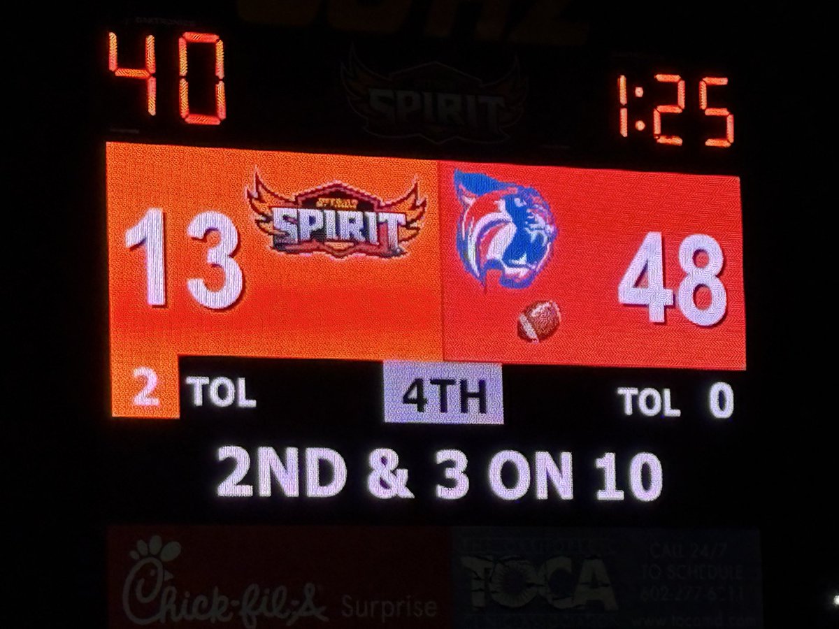 So proud of this team and what they have overcome. We talk about #4Pillars and these guys are spitting images of it. Love this team and these guys. Beating the #11 team on the road what a wonderful day. #GeauxCats #Lagniappe #ClawsUp #4Pillars