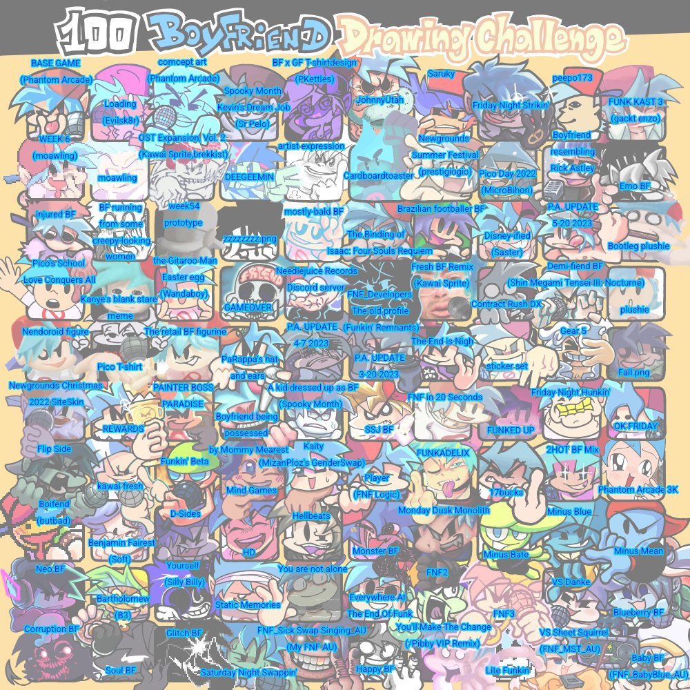 If you have any questions about BF, feel free to ask. I'll send you the ...