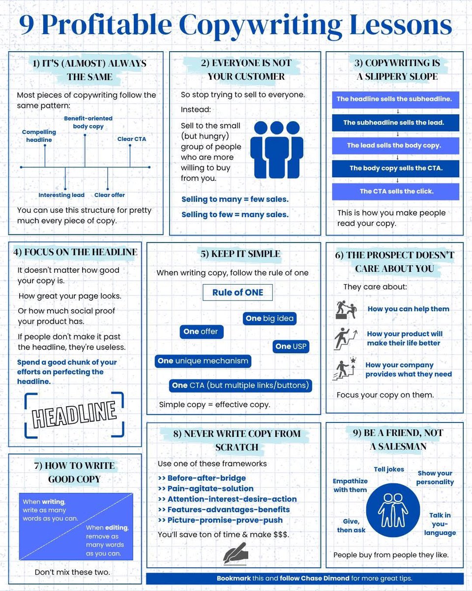 ecomchasedimond's tweet image. 9 Profitable Copywriting Lessons: