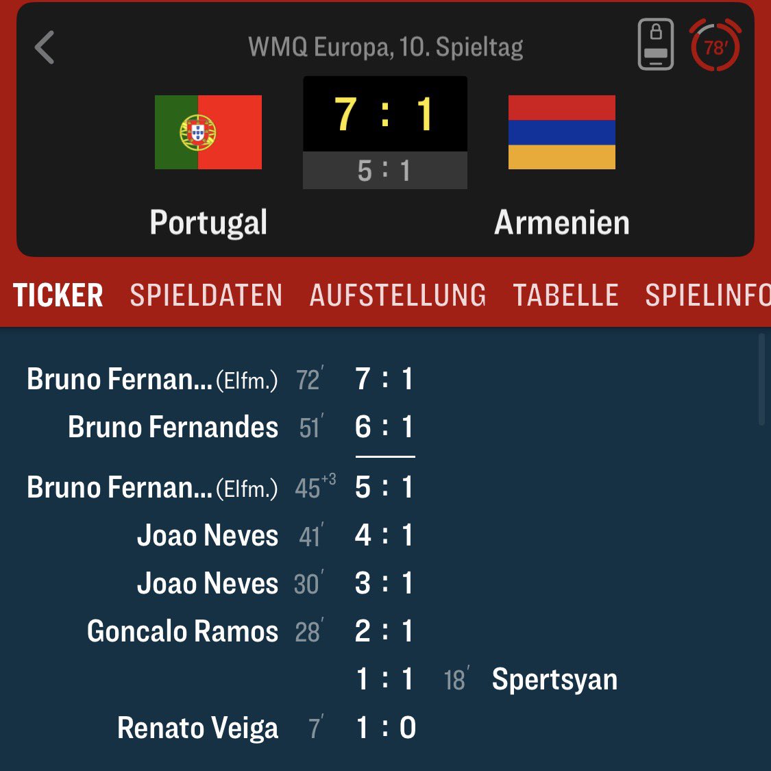 Wie Ronaldo Bruno Fernandes beim statpadden gegen Armenien zuguckt