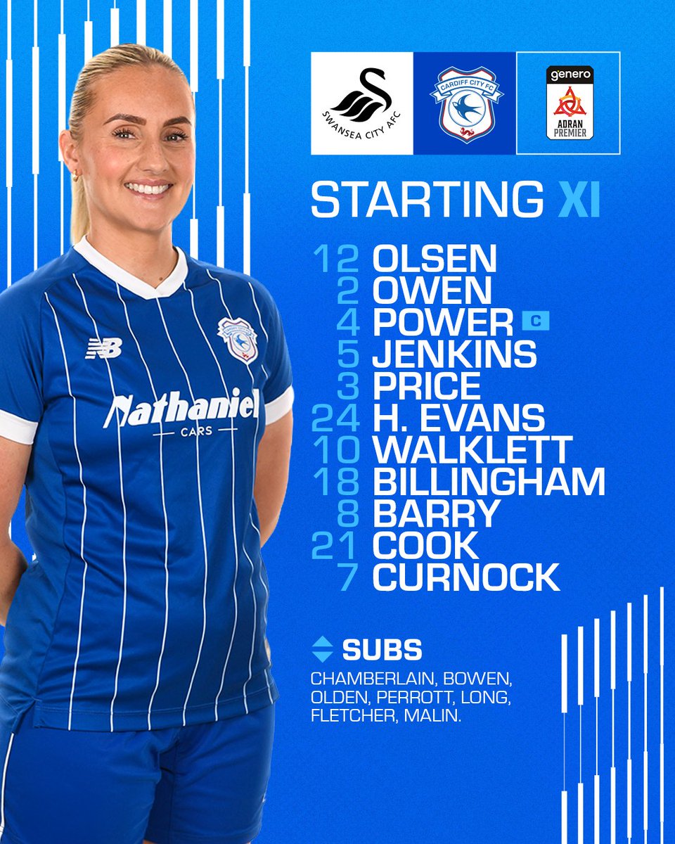 Cardiff City FC Women tweet media