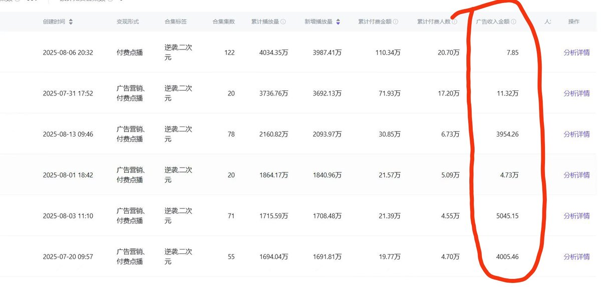 白骏知识分享 tweet media