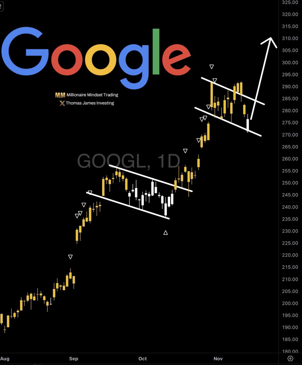 Thomas_james_1's tweet image. BIG moves from $GOOGL - on Friday - Berkshire Hathaway disclosed a stake in Google.

It’s possible this stake wasn’t purchased by Warren Buffett, as he’s now stepped down from Berkshire, but one of his top employees. 

Either way, it shows the change in Berkshire’s approach, now…