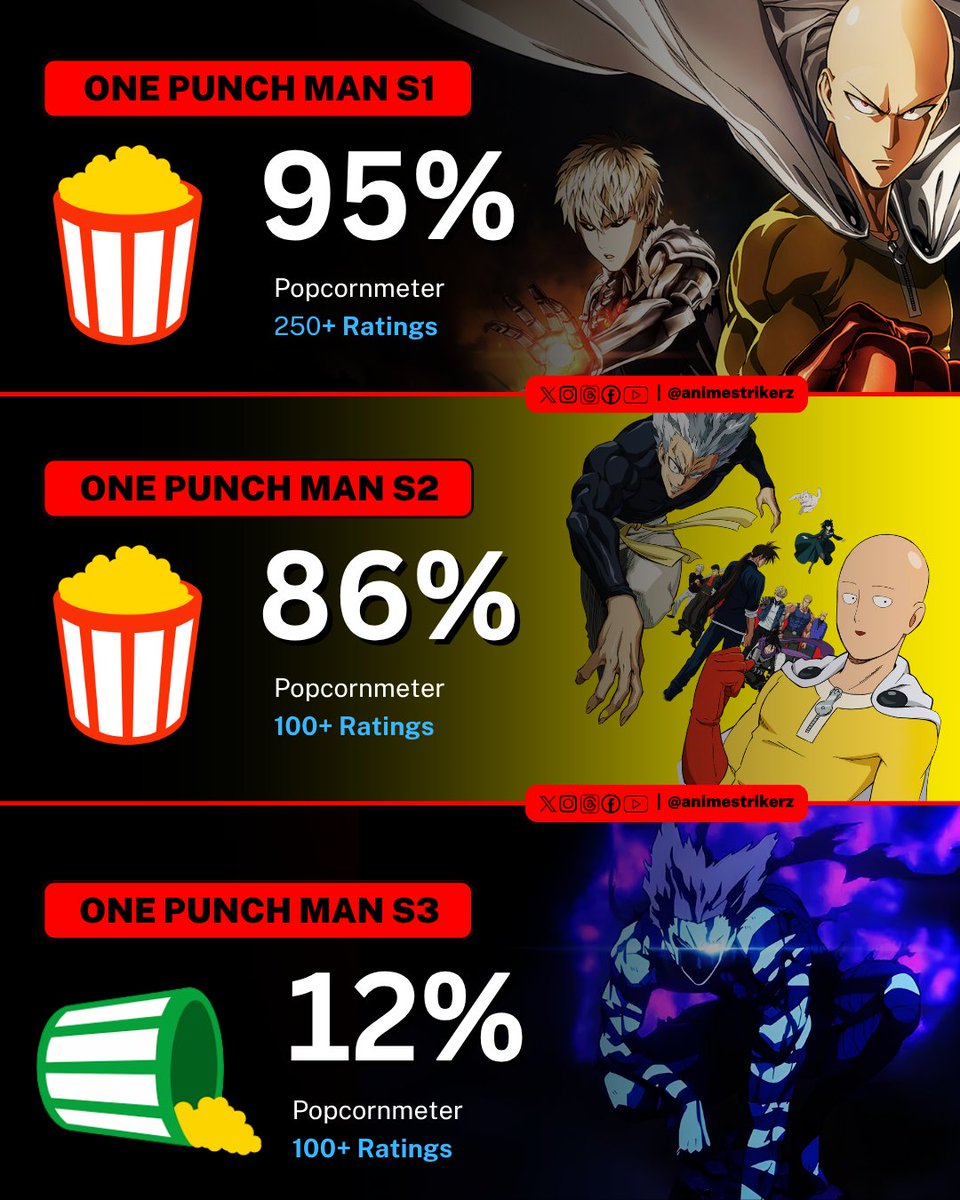 One Punch Man really had the biggest downfall in anime history🤯