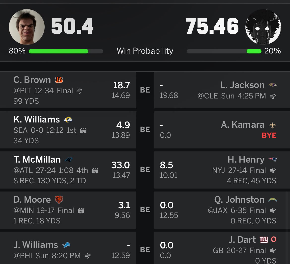 airmax9D's tweet image. This IDIOT left tet and chase brown on his bench 😂😂😂 #EZDUB