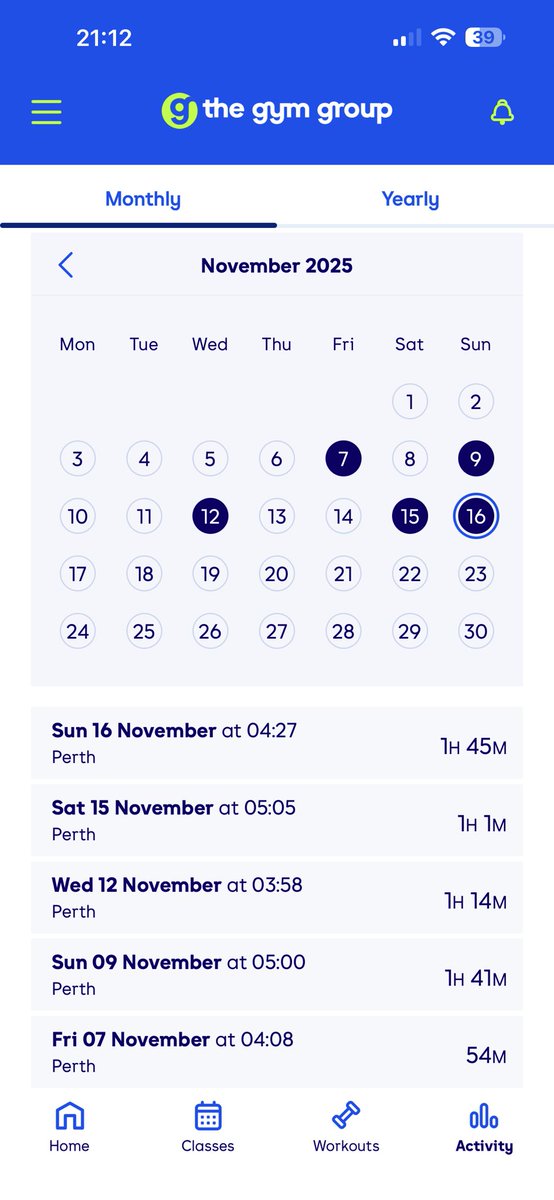 A slightly better look to my gym attendance especially as on 11 and 14 November I did my Pilates at home. Will be a gap this week from 19-21 when the gym is closed but could use my work gym instead