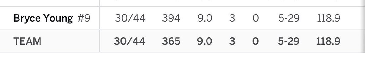 ItsLoady's tweet image. My goodness