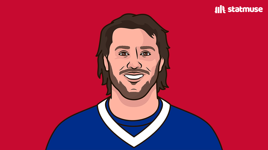 Josh Allen vs Bucs:

357 TOT YDS
3 PASS TD
3 RUSH TD

He's the only QB in NFL history with those numbers in a game—and he's done it twice.