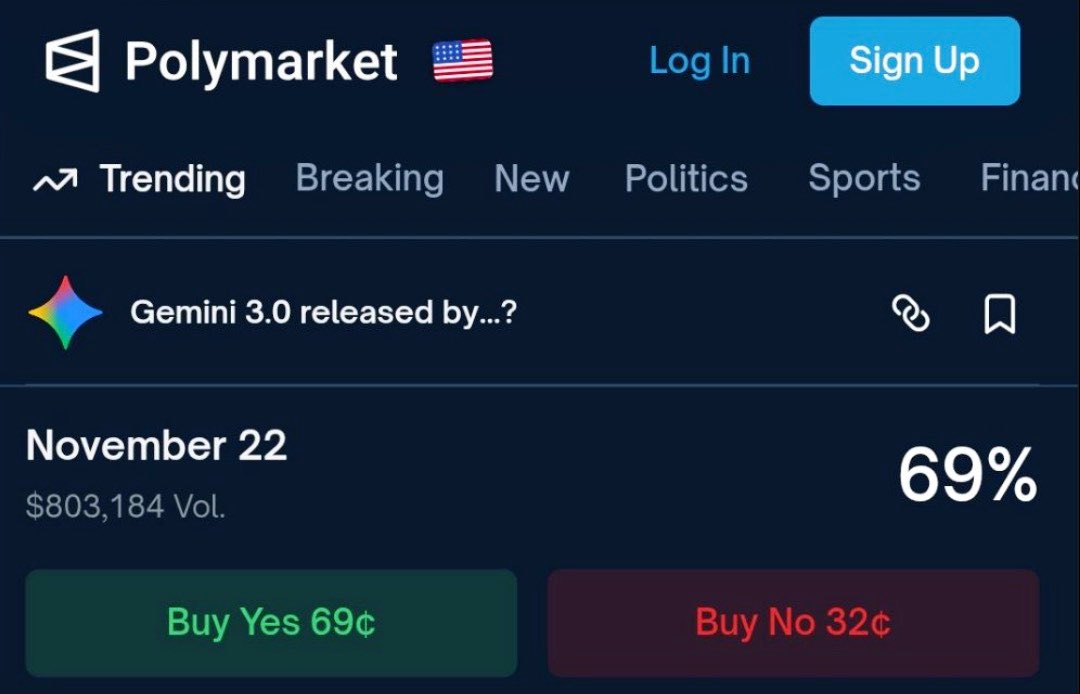 SpaceDevAI's tweet image. 🚨Gemini 3
Gemini 3 is the most talk about model that people want! There have been many ideas on when it would come out but Polymarmet says that Gemini 3.0 will be out Nov. 22

Do you really think though that it will come out this soon or will @GoogleDeepMind keep us WAITING!