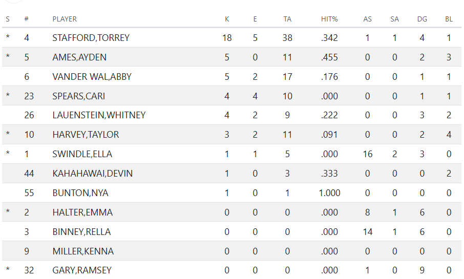 scorsesebdd's tweet image. #NoHelp