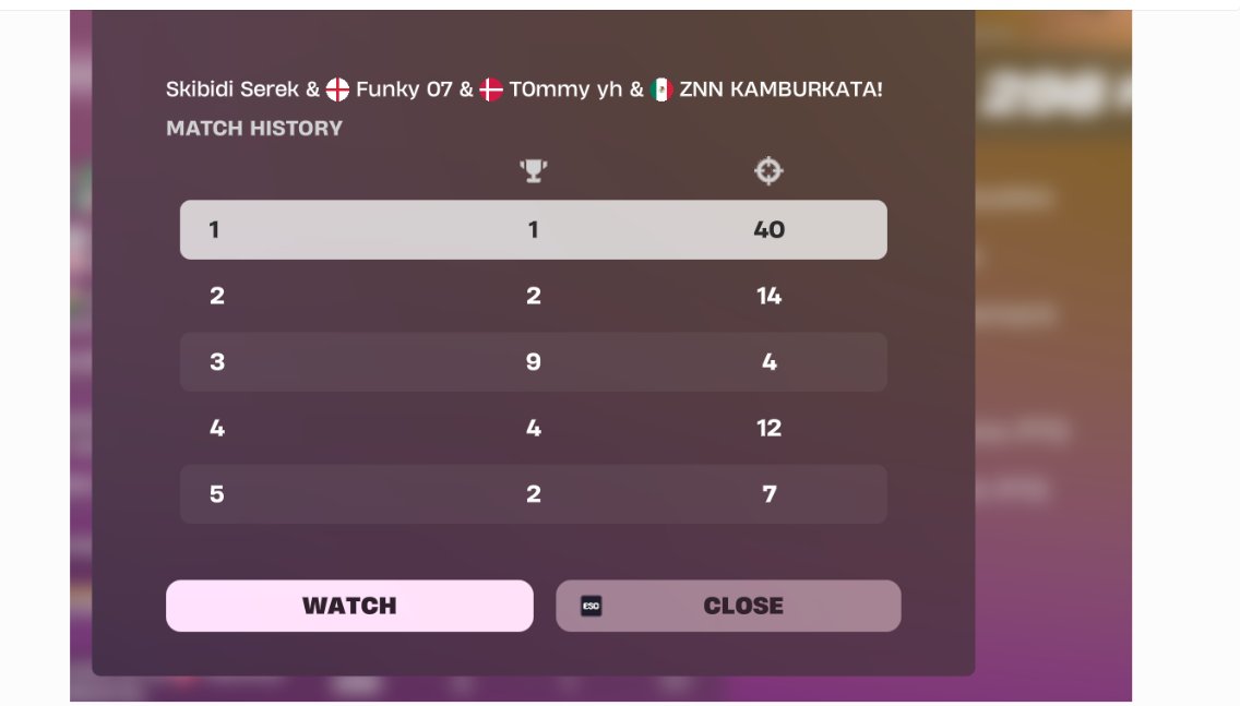 rory da racecar! tweet media