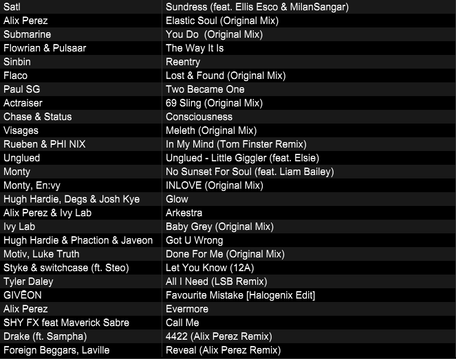 One of my favorite sets I've played to date, it was a fully packed flight last night 😭