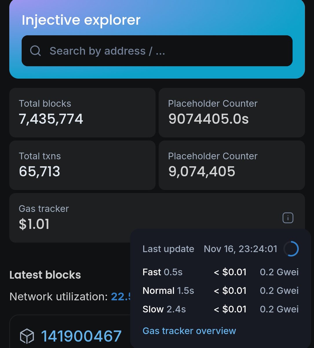 Wow 😲 The <a href="/injective/">Injective 🥷</a> EVM Mainnet  just went live 5 days ago, and the numbers are amazing!

• 7.4 million blocks ✅
• 65k transactions
• Gas fees? Extremely low
• Speed? Between 0.5 and 2.4 seconds

Honestly, I didn’t expect it to be this fast and powerful for such a low