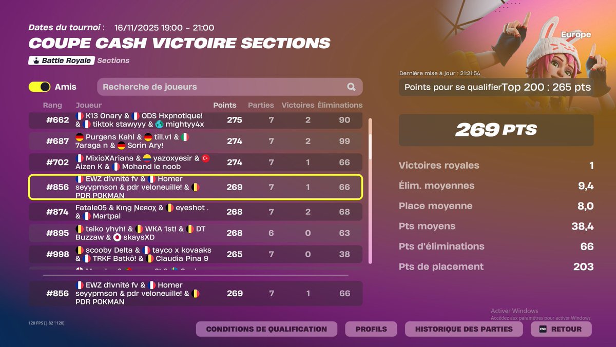 nice try w/<a href="/seyy_fn/">Seyy</a> <a href="/Eqwizfn/">Eqwizfn</a> <a href="/PokmanFN/">PDR Pokman</a> 😇

<a href="/EsportPandaria/">Pandaria Esport</a> #WeArePandaria